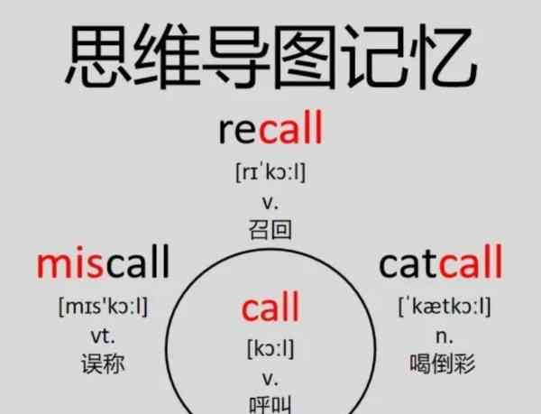 包含throw怎么读音发音英语怎么读的词条
