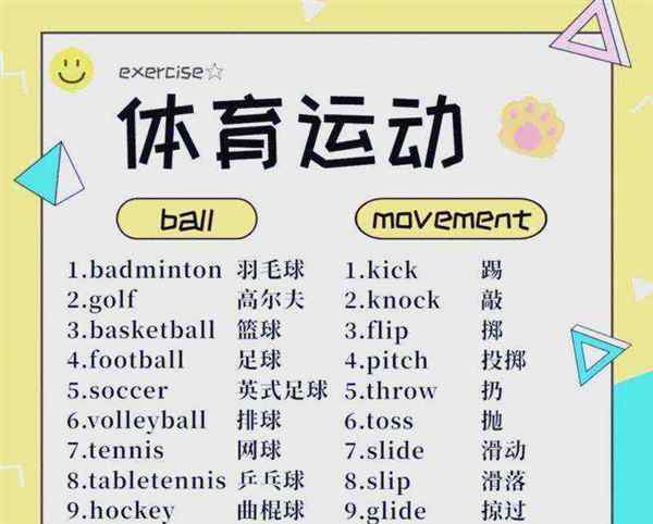 滑冰的英文怎么写怎么读
