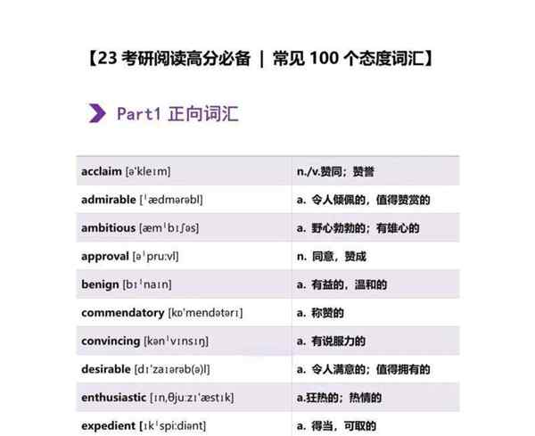 英语积极词汇和消极词汇汇总