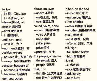 相似的英文怎么写单词怎么读