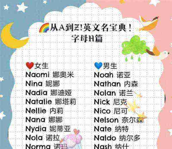 英语名女孩