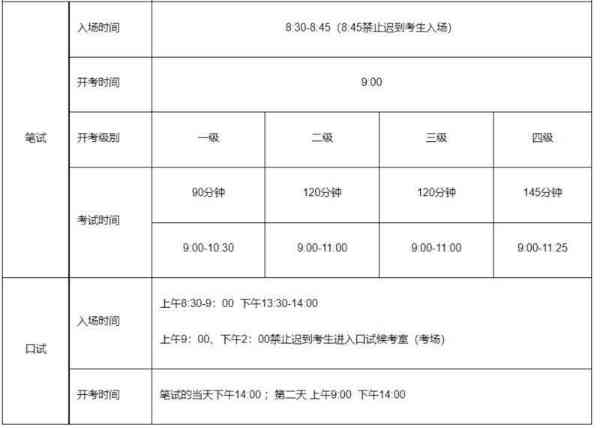 大学英语a级考试时间