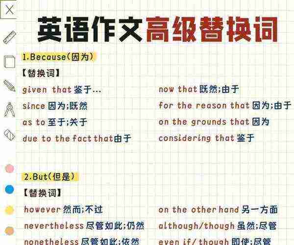 约定的英语高级词汇是什么