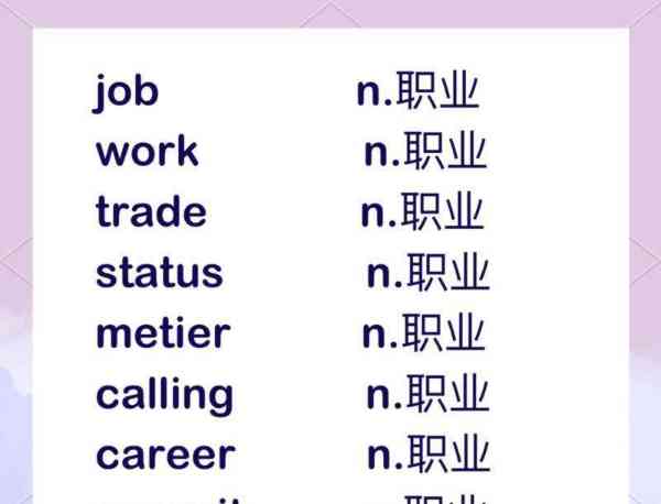 职业名词的英语表达