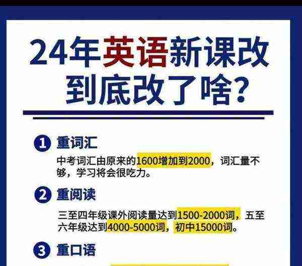 学习英语的重要性用英语怎么说的简单介绍
