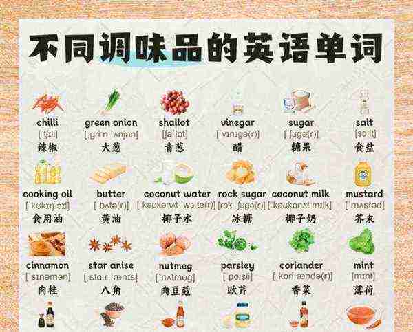 调料英文p开头