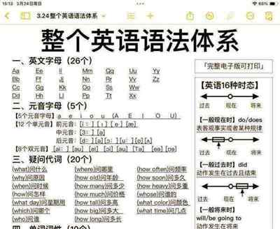 速记单词3500个顺口溜
