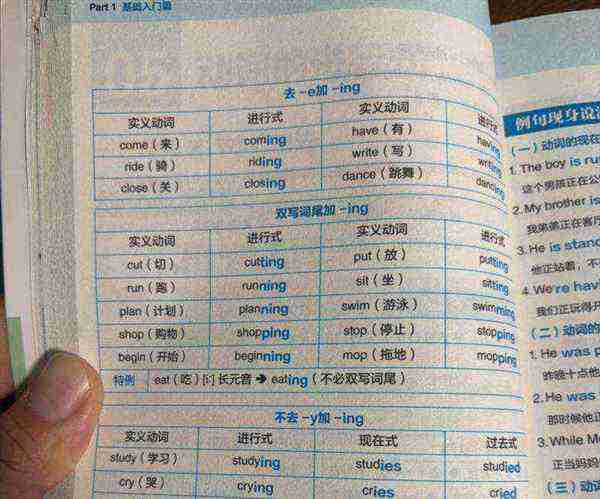 发生英语短语怎么写