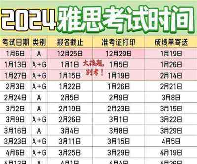 雅思考试时长是多久的