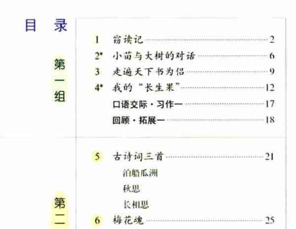小学语文部编版课本目录