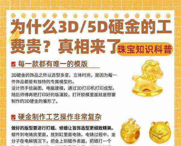 3d动画制作公司要花多少钱一个月