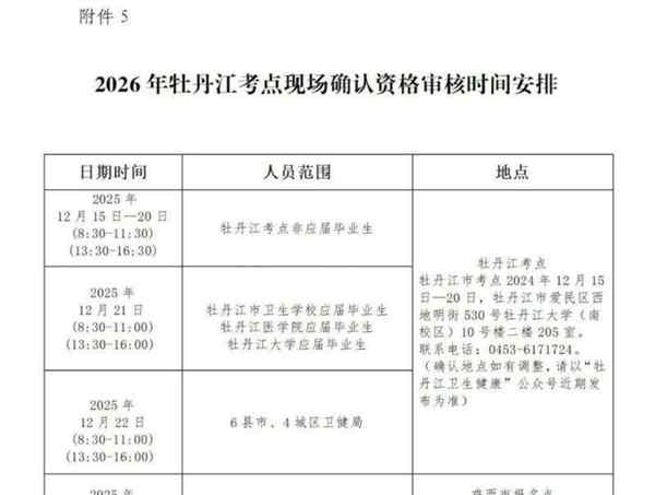 2021年护士执业资格考试报名入口
