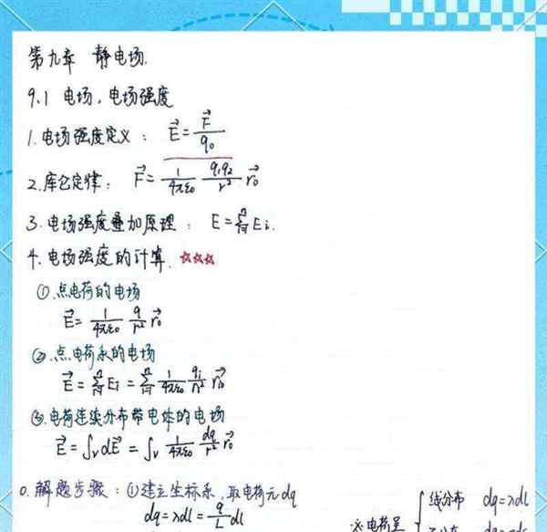 大学物理知识点总结公式大全