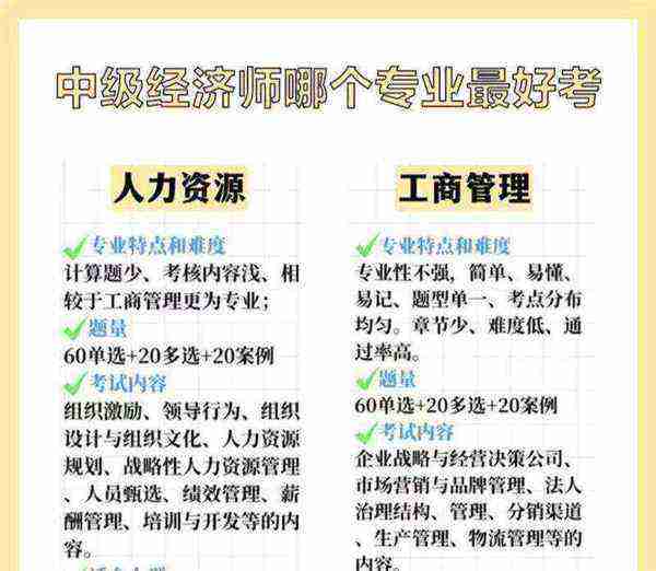 中级经济师报考专业如何选择的
