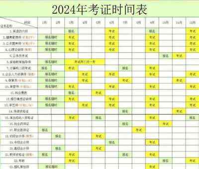 2022年cpa考试具体时间