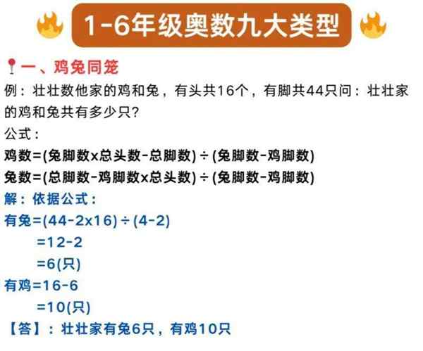 奥数该不该学?怎样学?什么时候学?