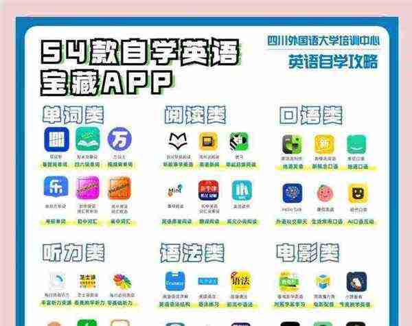 外语通app初中版网站