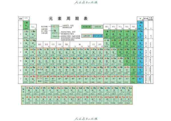 高中化学选修三人教版课本