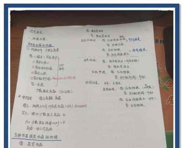 高级会计师考哪些科目你知道吗?