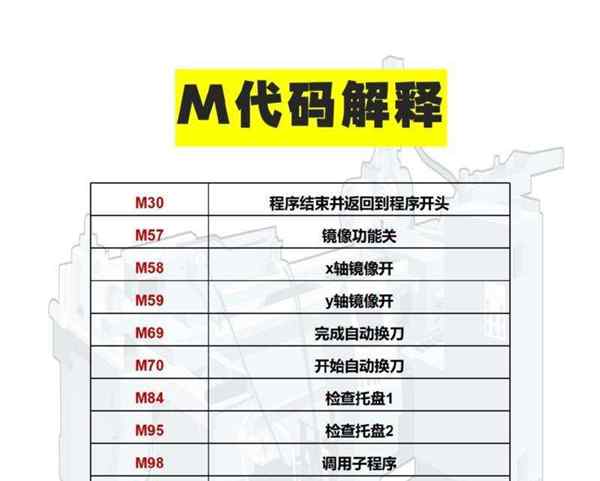 mhk是什么意思分等级嘛