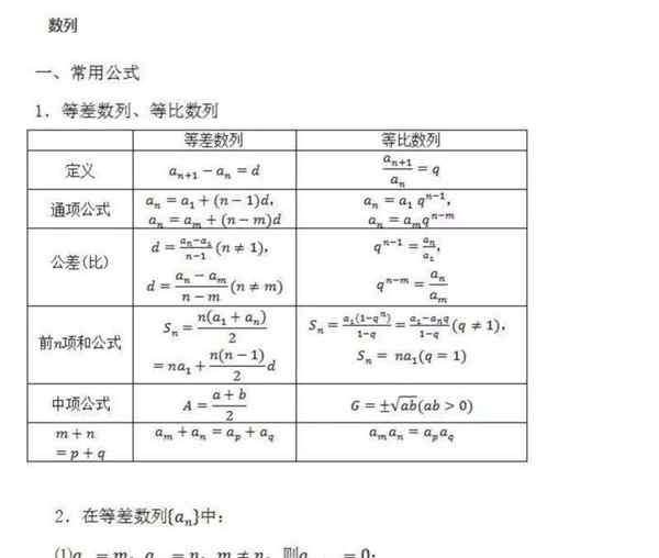 高中数学选修一数列知识点总结及公式大全的简单介绍