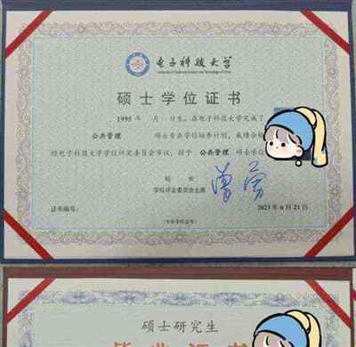 研究生学历,硕士学位是什么意思