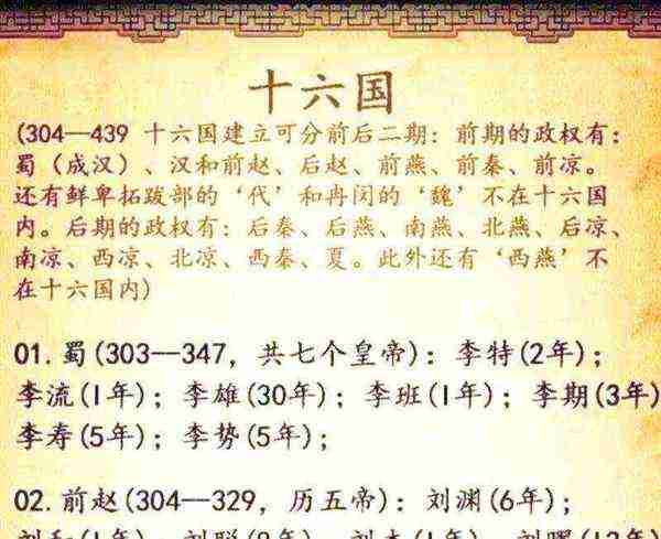 历史朝代帝王排名顺序表图片