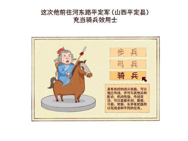 历史人物故事卡片制作四年级岳飞怎么画