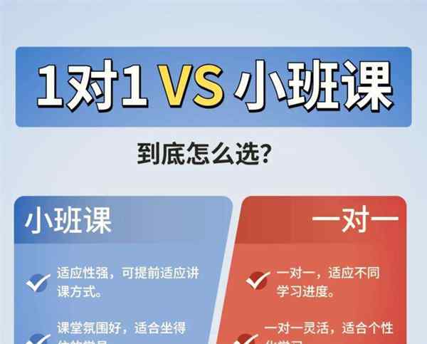 小学一对一补课一般多少钱一小时线上