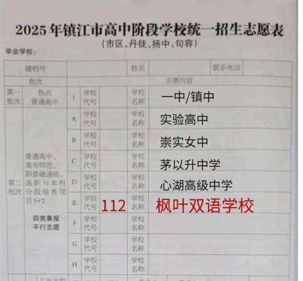 高中后面是什么学历