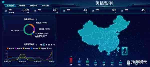 地理空间数据云官网网址查询的简单介绍