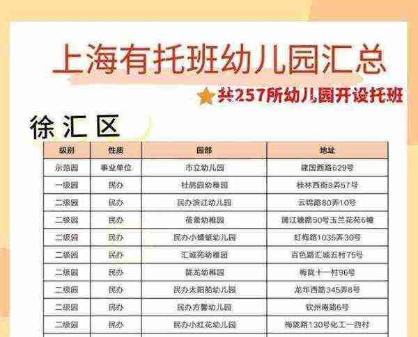 幼儿园连锁加盟费多少钱一年
