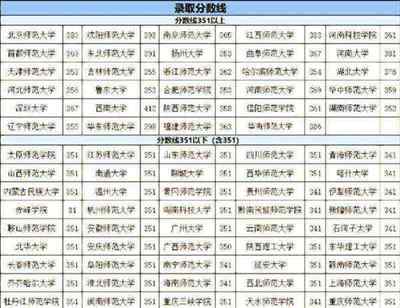 长沙考研机构实力排名