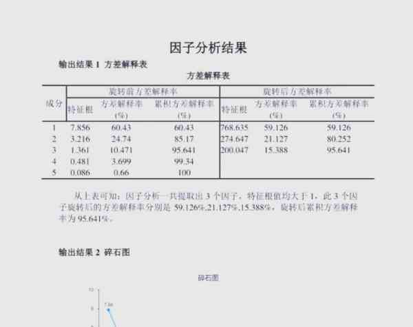 2021化学期刊即时影响因子查询