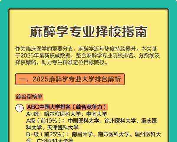 医学类最吃香的三个专业
