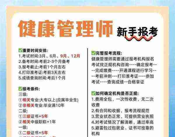 健康管理师大专在校生可以考吗知乎