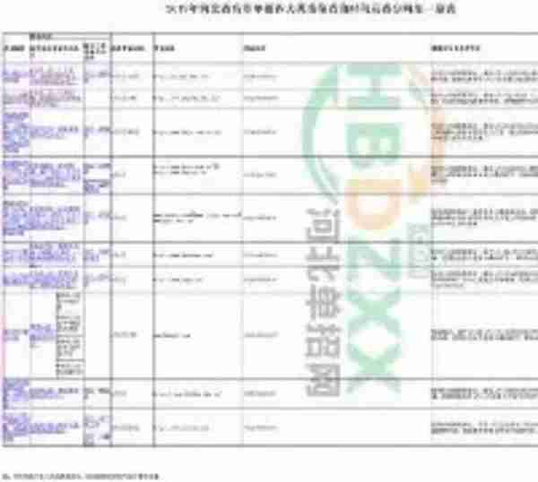 mhk成绩查询网站2018