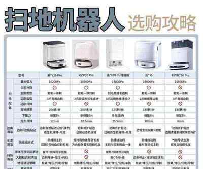 自然之声助听器和西门子助听器哪个好一些