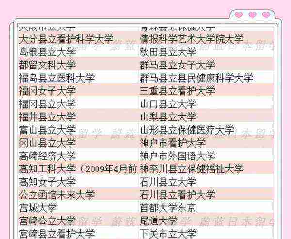 日本音乐专业大学排名一览表