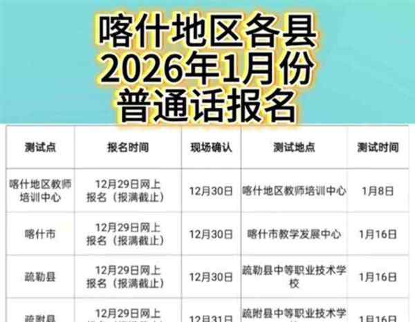 山东ncre报名时间2022下半年的简单介绍