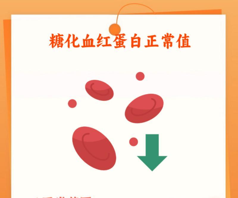糖化血红蛋白的英文简写