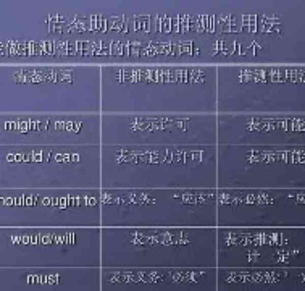 colleague的英文解释