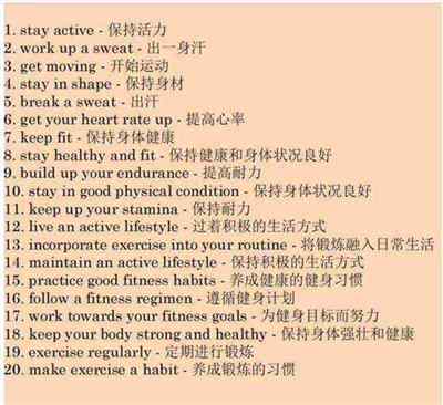 健康的形容词英语怎么写