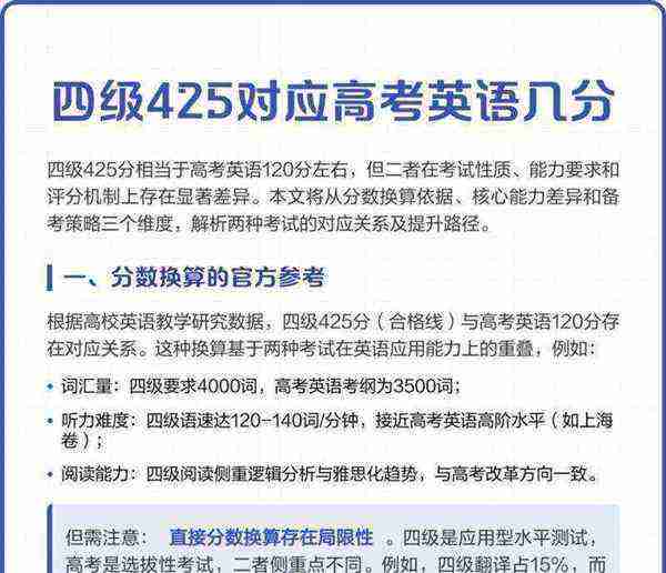 大学英语四级分数构成情况分析