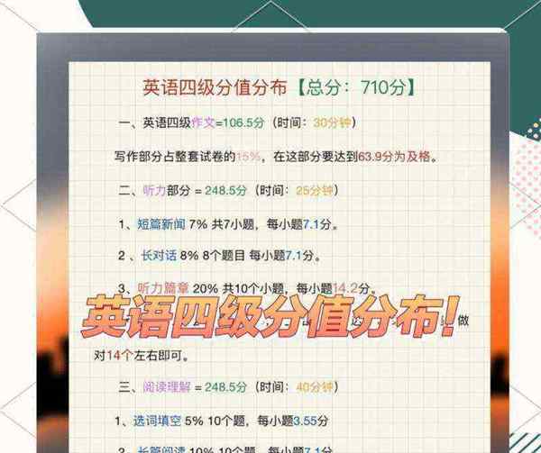 英语四级听力多少分算优秀