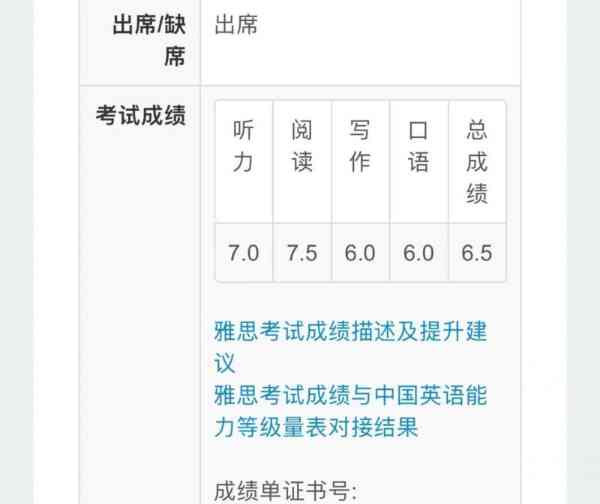 雅思55相当于6级什么水平