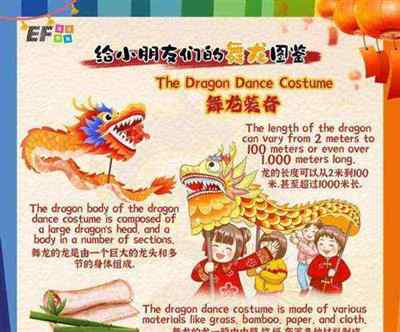 传统文化的英语短文