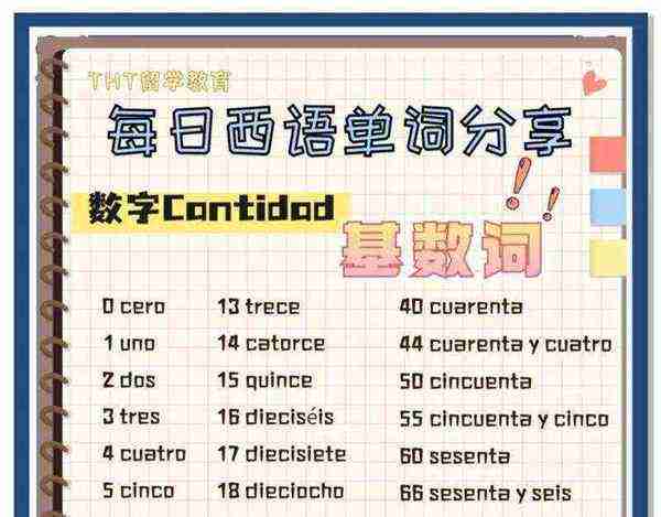 1号到31号的英文怎么读