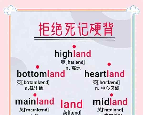 真正地用英语怎么说really