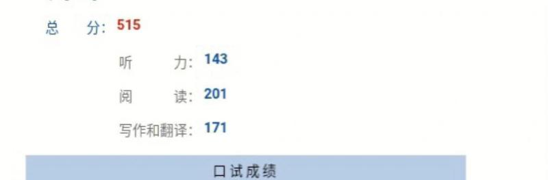 六级英语515是什么水平的